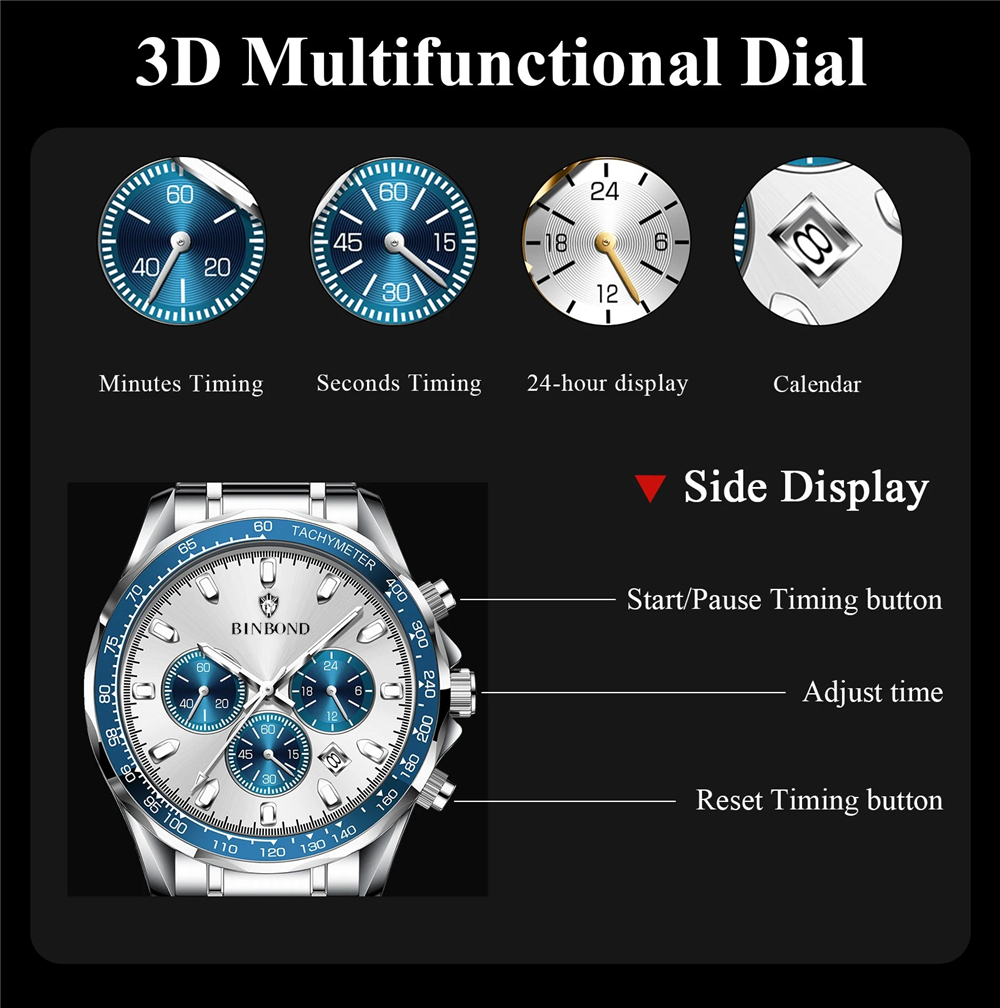 Sports New Men Chornograph Wat - مراجعة Luxury Watch Investment وسعره