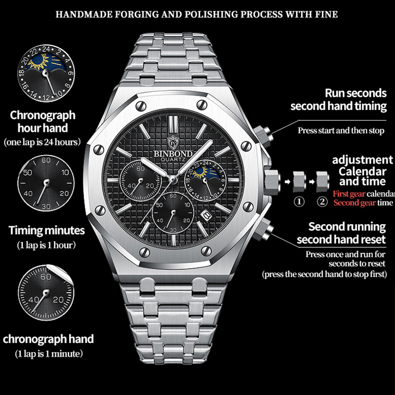 BINBOND Quality Men Watch Luxu - مراجعة Luxury Watch Ap وسعره