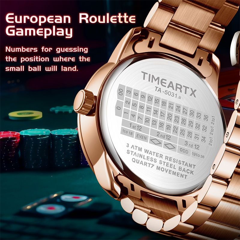TIMEARTX Brand New Luxury Quar - مراجعة Luxury Watch Investment وسعره