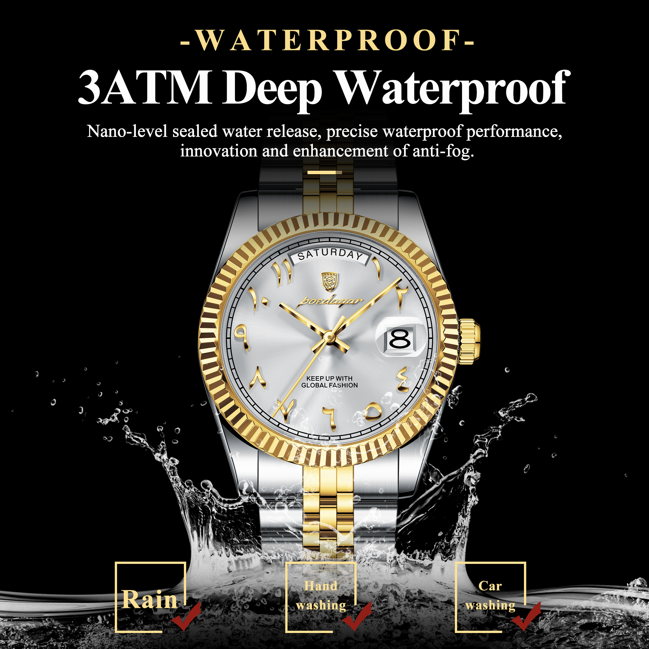 POEDAGAR Luxury Brand Man Cloc - مراجعة Luxury Watch Investment وسعره
